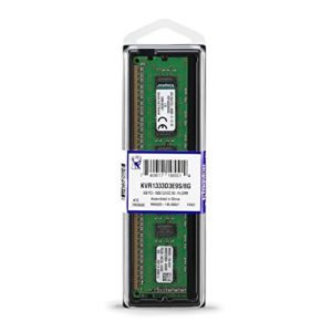 Kingston 8GB DDR3 1333ECC Desktop RAM price Desktop RAM