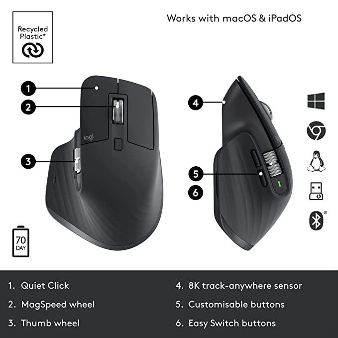 Logitech MX Master 3S - Wireless Mouse