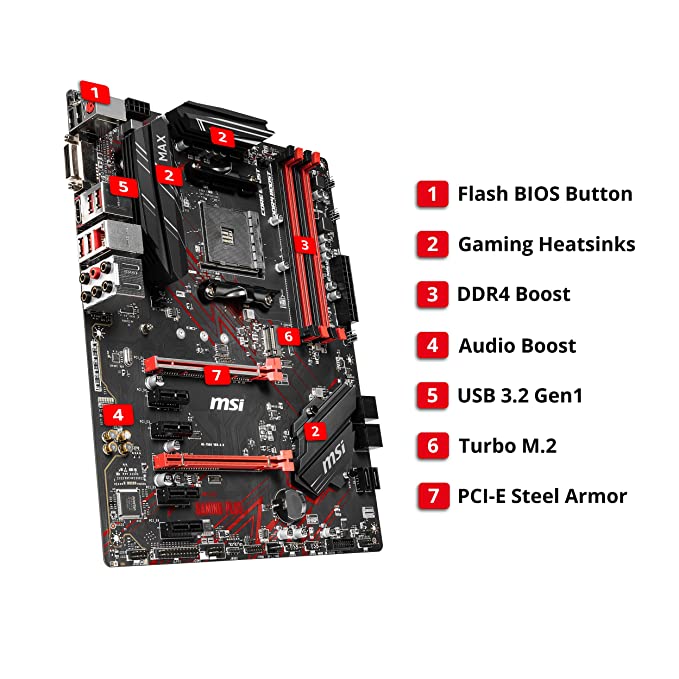 MSI B450 Gaming Plus MAXATX