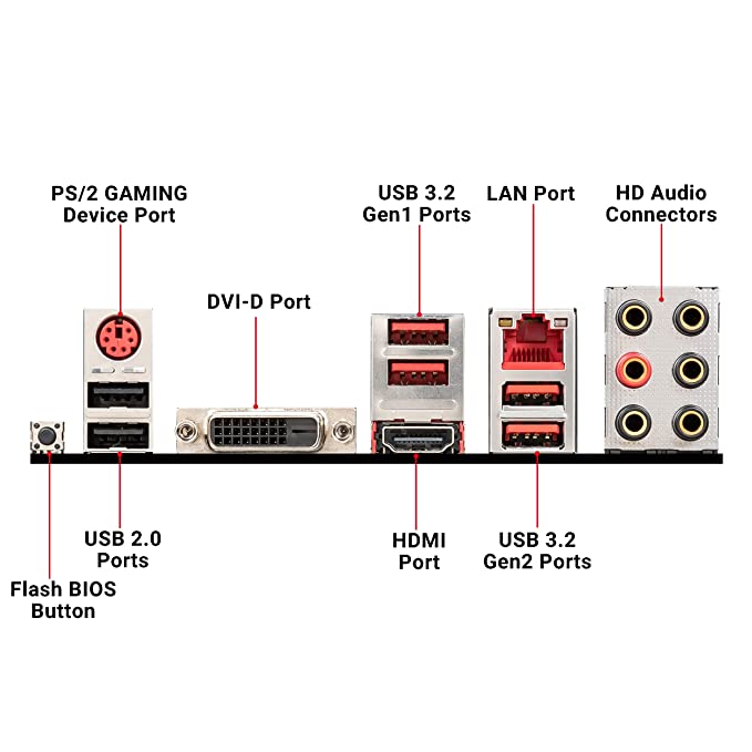 MSI B450 Gaming Plus MAXATX