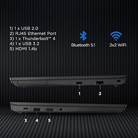 lenovo-thinkpad-e15-2021-intel-core-i5