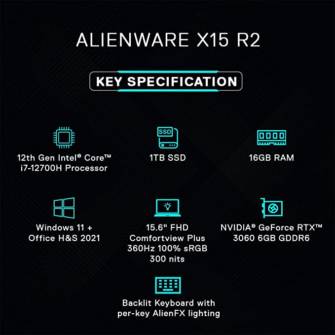 Alienware X15 R2 Gaming Laptop