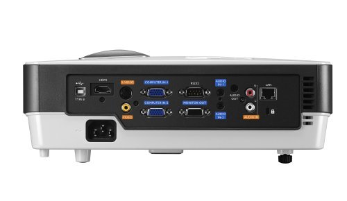 BenQ MW712 DLP Projector