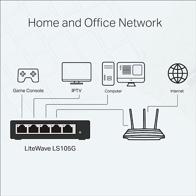 TP-Link LS105G 5-Port Desktop/Wallmount Gigabit