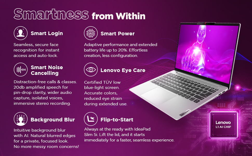 Lenovo IdeaPad Slim 5 