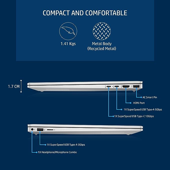 HP Pavilion Plus 14, 12th Gen Intel Core i7-12700H