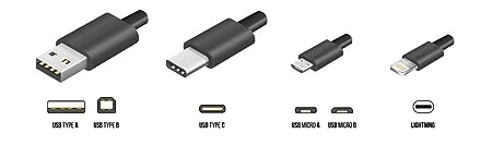 SanDisk SDDD3-032G-I35GW Ultra Dual 32GB