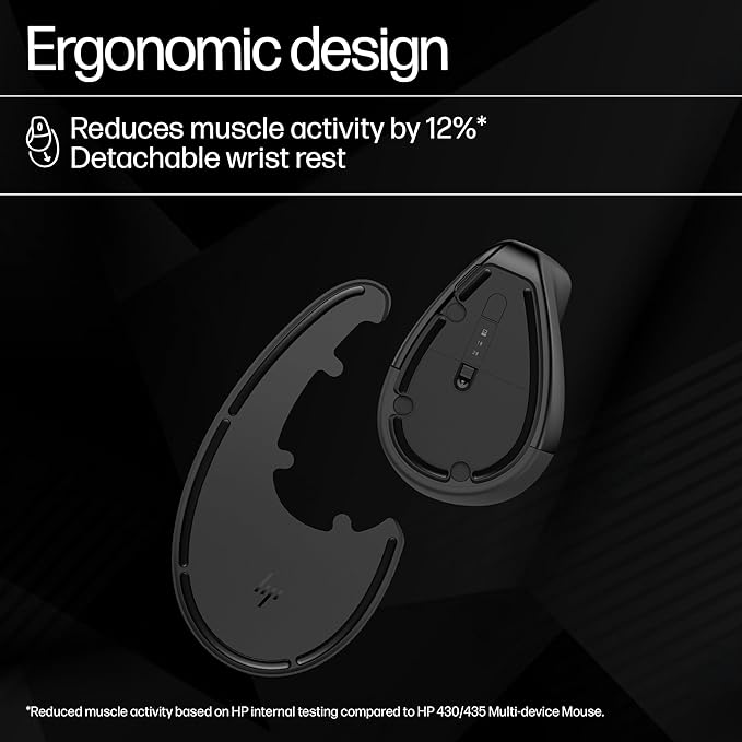 HP 920 Ergonomic Wireless Mouse