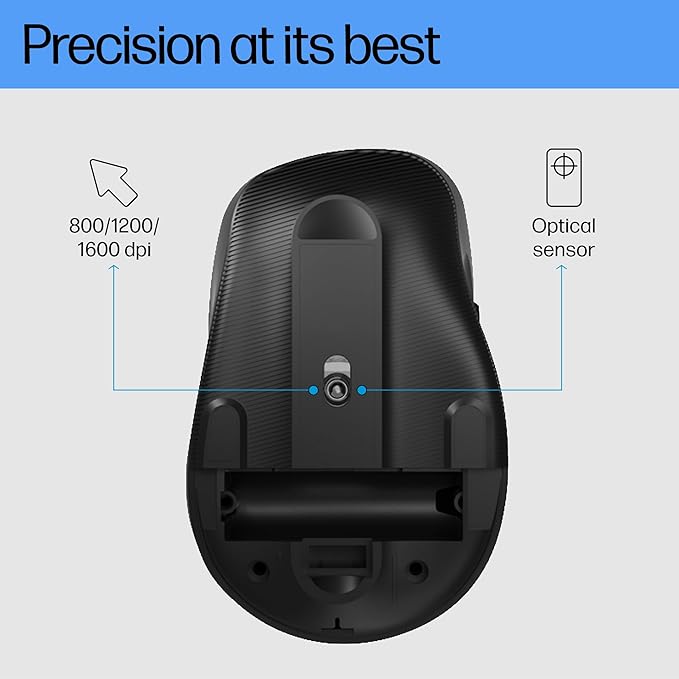 HP M120 Wireless Mouse, USB-A Nano dongle,
