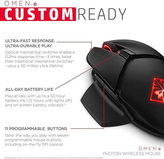 HP OMEN Photon Wireless Gaming Mouse