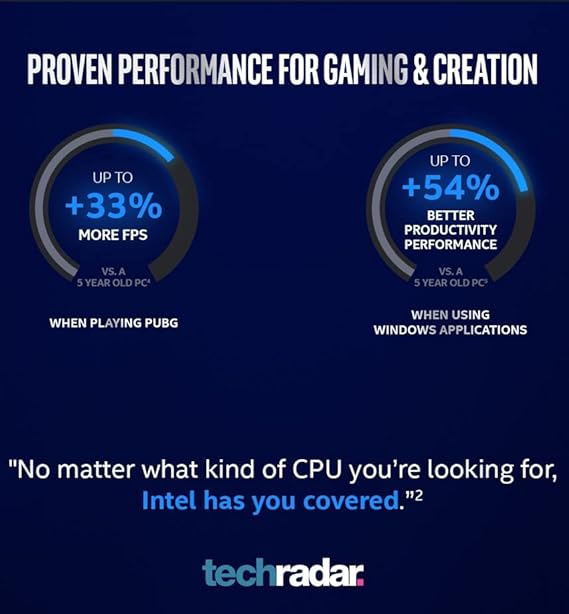 Intel Core i3-10100F Desktop Processor