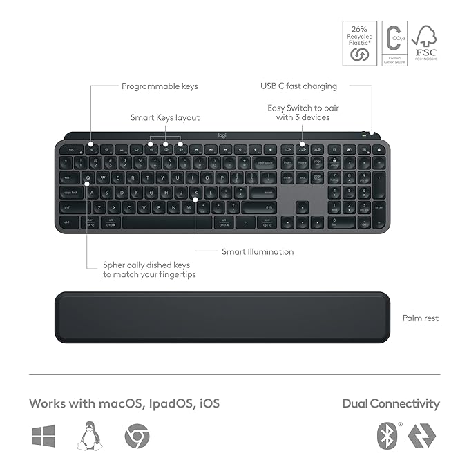 Logitech MX Keys S Combo - Performance