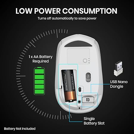Portronics Toad 23 Wireless Optical Mouse with 2.4GHz