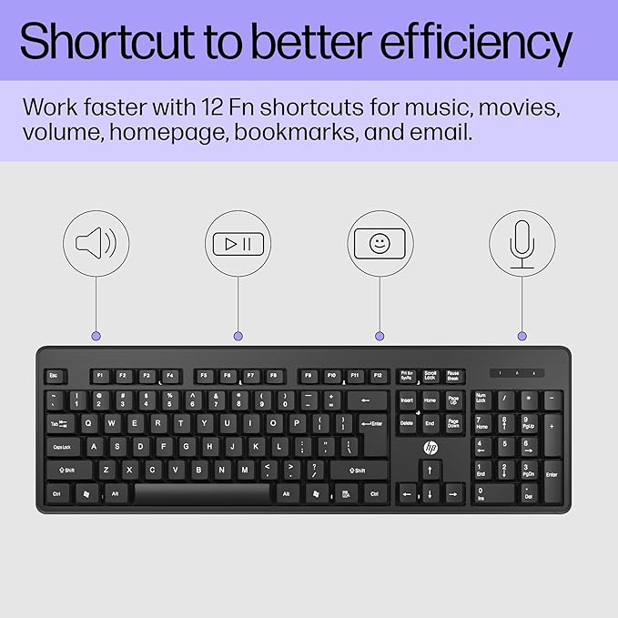 HP K160 Wireless Keyboard