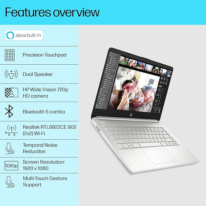 HP Laptop 14s 12th Gen