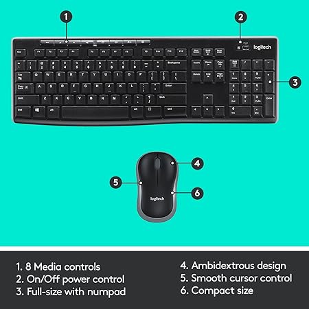 Logitech MK270r Wireless Keyboard Mouse