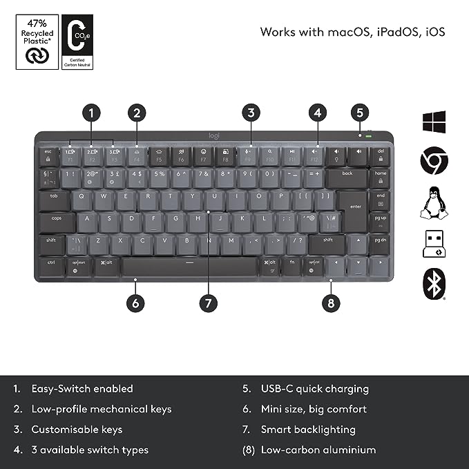 Logitech Mx Mechanical Wireless Keyboard