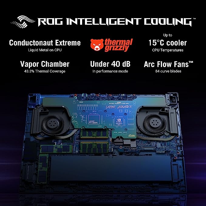 ASUS ROG Strix Scar 17 Gaming Laptop