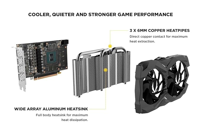 Zotac GeForce GTX 1660 Graphics Card