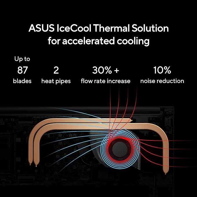 ASUS Vivobook 15 12th Gen Laptop