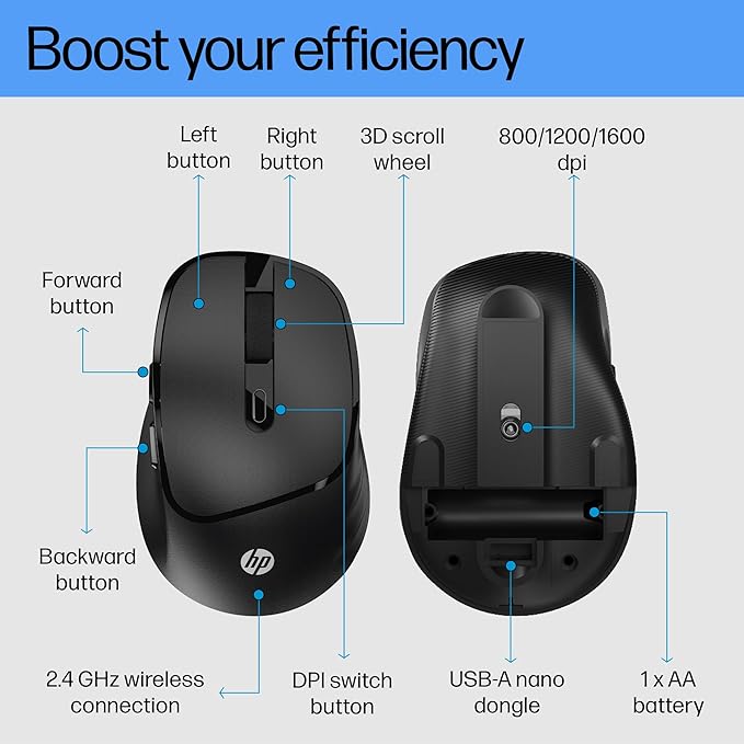 HP M120 Wireless Mouse