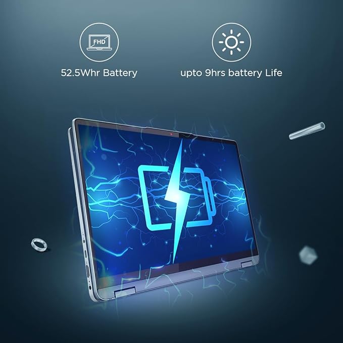 Lenovo IdeaPad Flex 5 Laptop