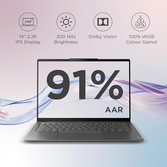Lenovo Yoga Slim 6 Laptop