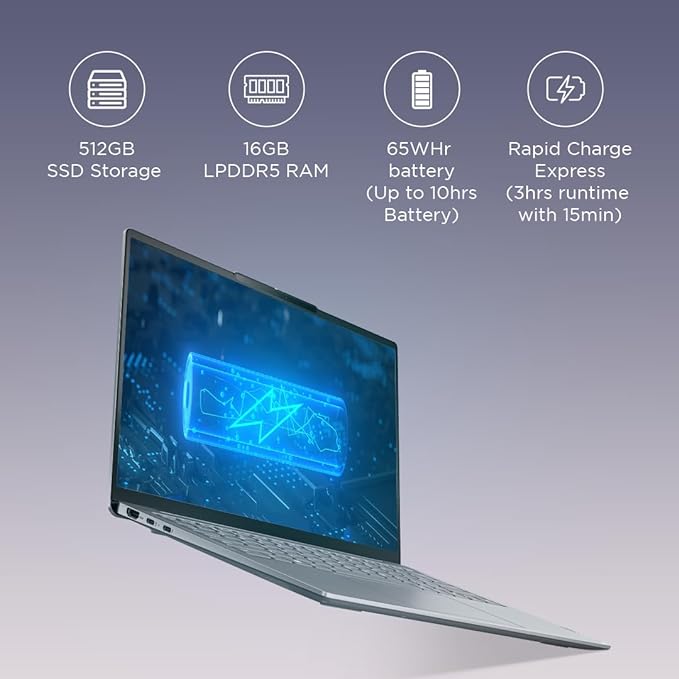 Lenovo Yoga Slim 6 Laptop