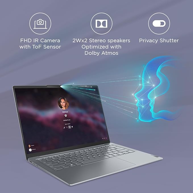 Lenovo Yoga Slim 6 Laptop