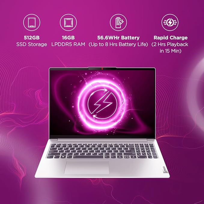 Lenovo IdeaPad Intel Core i7 Laptop