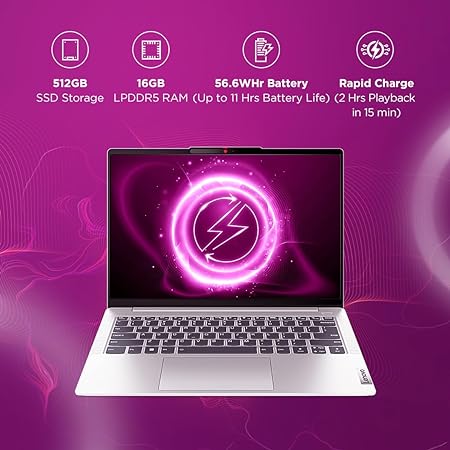 Lenovo IdeaPad Slim 5 13th Gen Laptop
