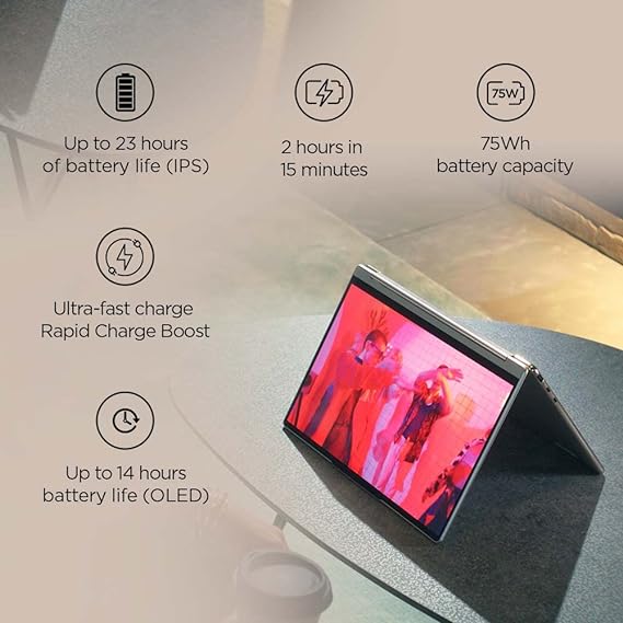 Lenovo Yoga 9 Intel Evo i7 Laptop