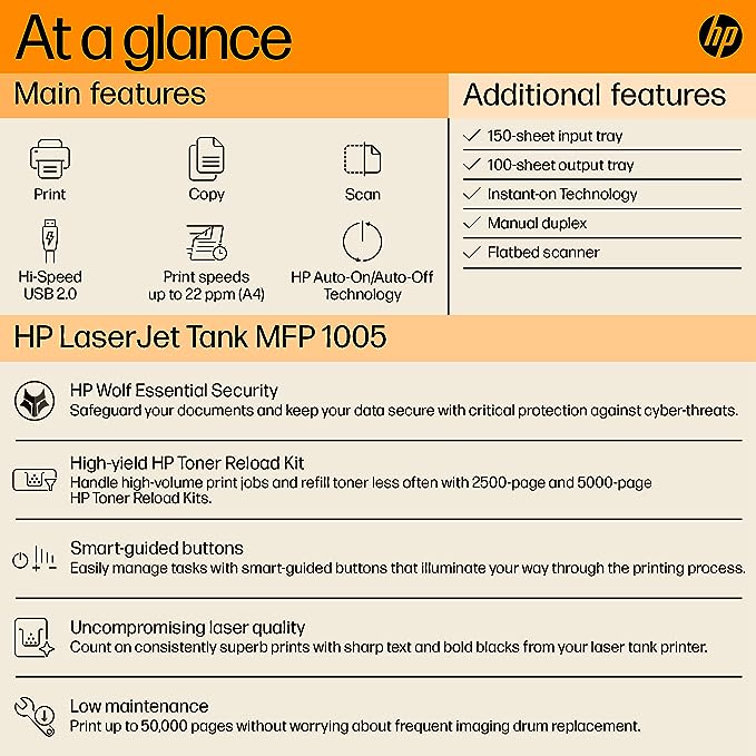 HP Laserjet Tank MFP 1005W Wireless Print