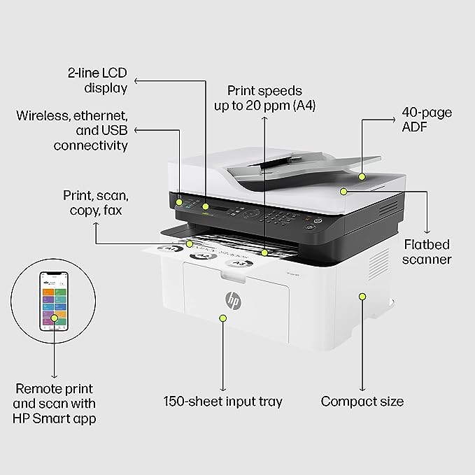 HP Laser MFP 1188fnw Wireless Print
