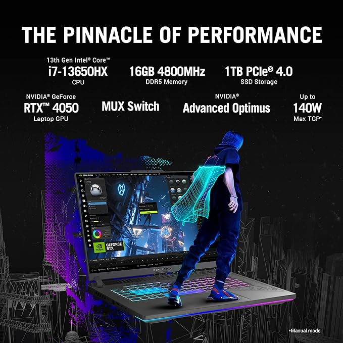 ASUS ROG Strix G16