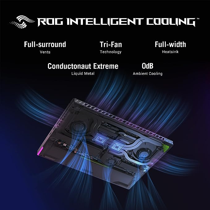 ASUS ROG Strix G16