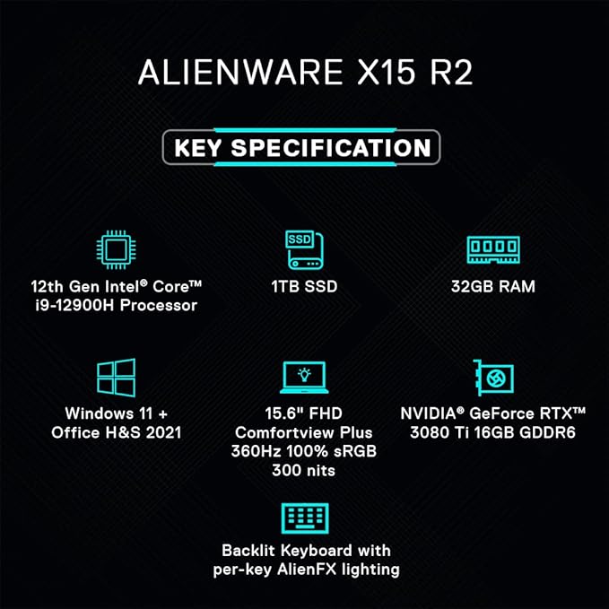 DELL New Alienware x15 R2 Gaming Laptop