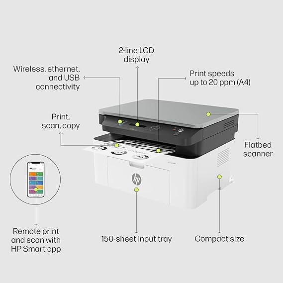 HP Laserjet 1188nw WiFi Printer