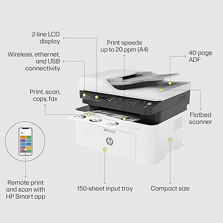 HP Laser MFP 1188fnw Wireless Print
