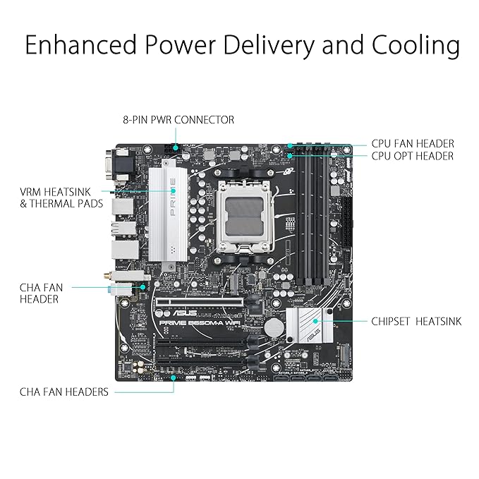 ASUS Prime B650M-A Motherboard