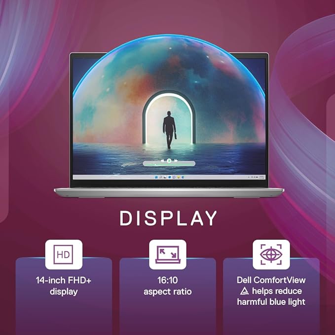Dell Inspiron 5430 13th Gen Laptop