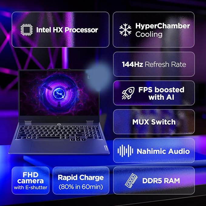 Lenovo LOQ 13th Gen Gaming Laptop