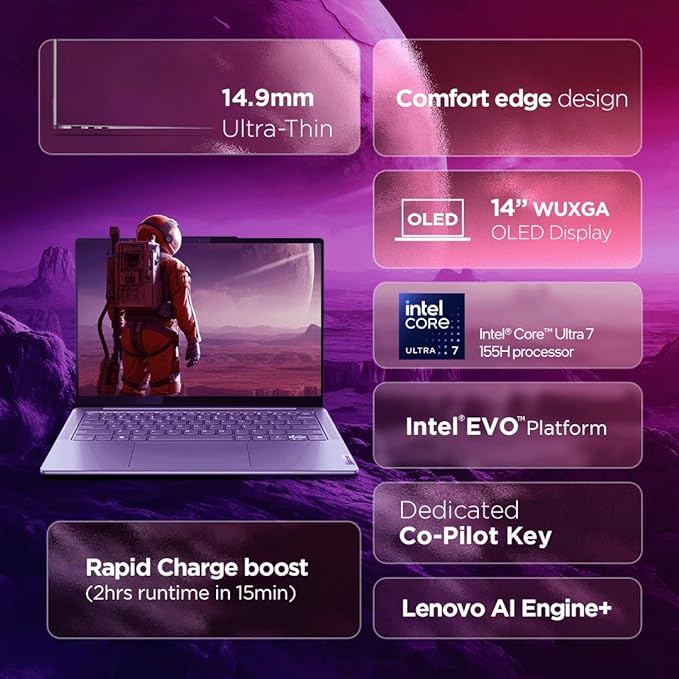 Lenovo Yoga Slim 7 Laptop