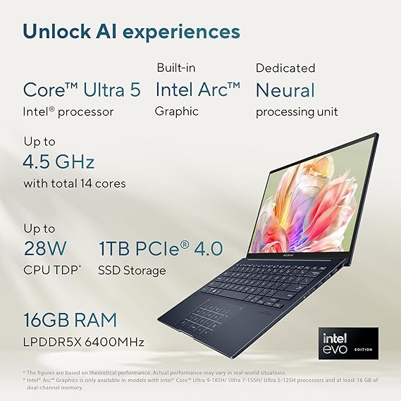 ASUS Zenbook 14 Laptop