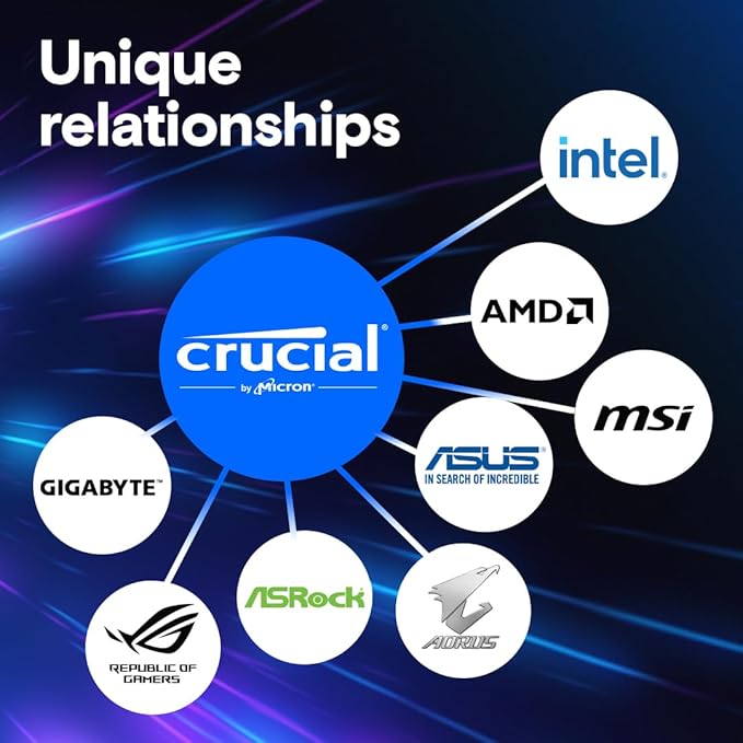 Crucial 32GB RAM DDR5 5600MT Desktop