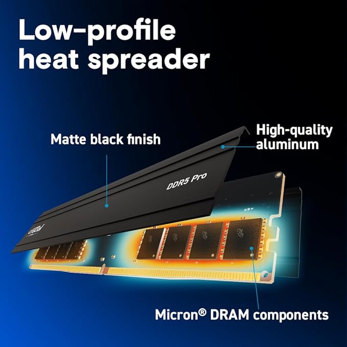 Crucial 32GB RAM DDR5 5600MT Desktop