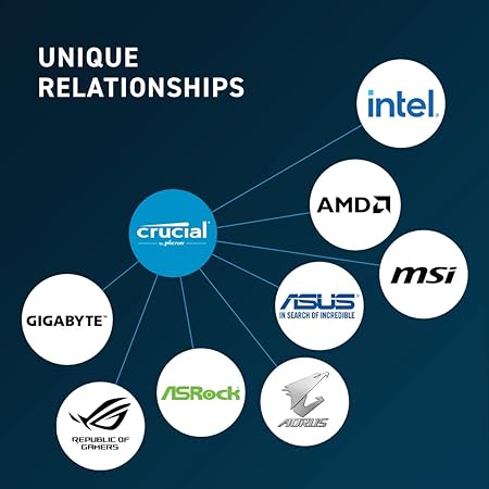 Crucial 16GB RAM DDR5 5200 MHz Desktop
