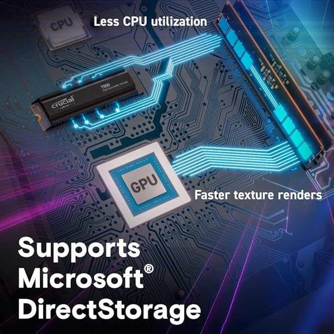 Crucial T500 1TB Internal SSD