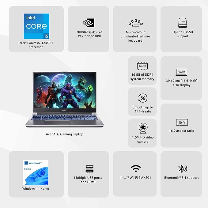 Acer ALG Gaming 12th Gen Laptop