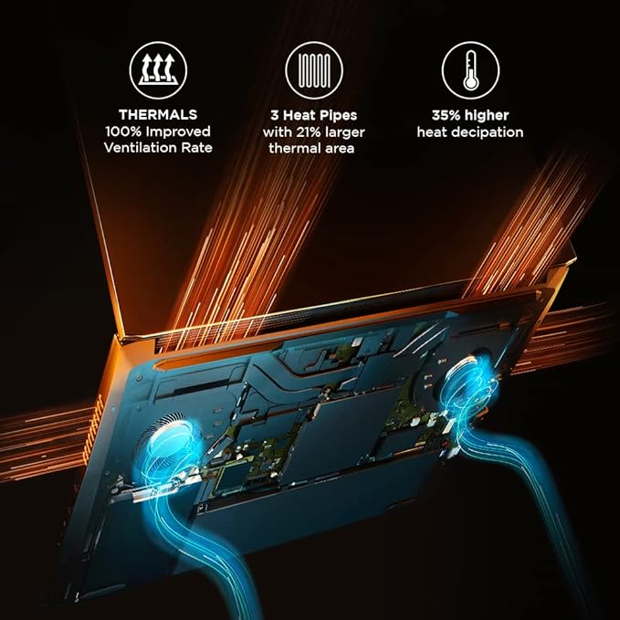 Lenovo Ideapad Gaming 3 Laptop